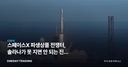 스페이스X 파생상품 전쟁터, 솔라나가 못 지면 안 되는 진짜 이유