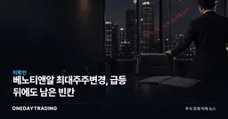 베노티앤알 최대주주변경, 급등 뒤에도 남은 빈칸