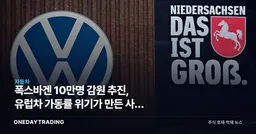 폭스바겐 10만명 감원 추진, 유럽차 가동률 위기가 만든 사상 최대 구조조정