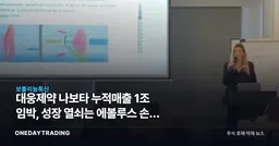 대웅제약 나보타 누적매출 1조 임박, 성장 열쇠는 에볼루스 손에 있다