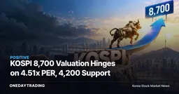 KOSPI 8,700 Valuation Hinges on 4.51x PER, 4,200 Support