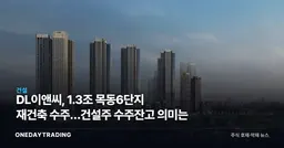 DL이앤씨, 1.3조 목동6단지 재건축 수주…건설주 수주잔고 의미는