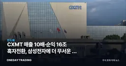 CXMT 매출 10배·순익 16조 흑자전환, 삼성전자에 더 무서운 건 1% 격차