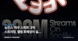 뉴진스 '하우 스위트' 3억 스트리밍, 앨범 화제성이 실적 되려면