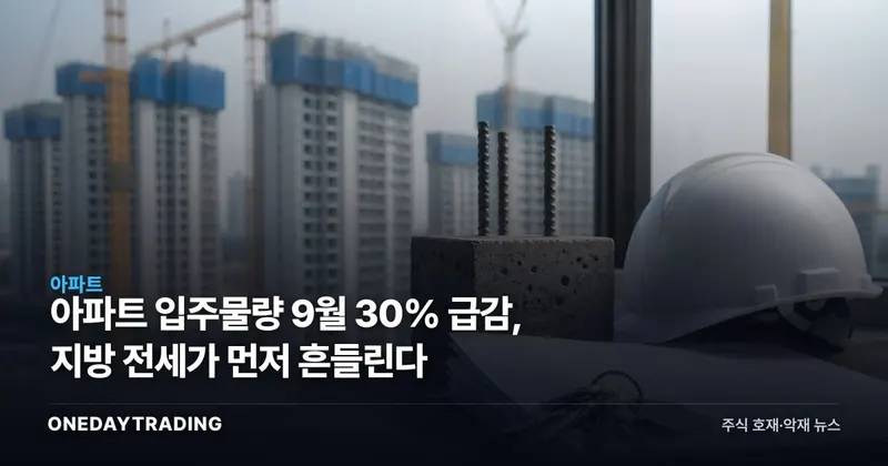 아파트 입주물량 9월 30% 급감, 지방 전세가 먼저 흔들린다