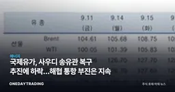 국제유가, 사우디 송유관 복구 추진에 하락…해협 통항 부진은 지속