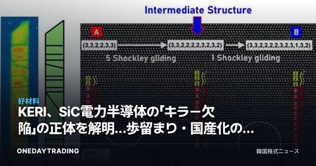 KERI、SiC電力半導体の「キラー欠陥」の正体を解明…歩留まり・国産化の恩恵を受ける銘柄は