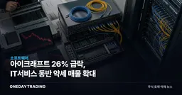 아이크래프트 26% 급락, IT서비스 동반 약세 매물 확대