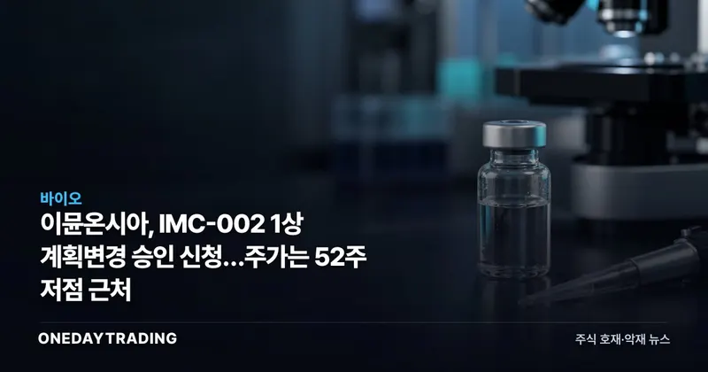 이뮨온시아, IMC-002 1상 계획변경 승인 신청…주가는 52주 저점 근처