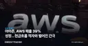 아마존, AWS 매출 39% 성장…현금흐름 적자와 벌어진 간극