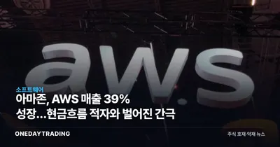 아마존, AWS 매출 39% 성장…현금흐름 적자와 벌어진 간극