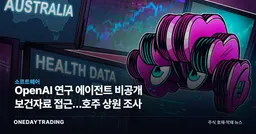 OpenAI 연구 에이전트 비공개 보건자료 접근…호주 상원 조사