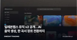 일레븐랩스 뮤직 v2 공개…AI 음악 생성, 한 곡서 장르 전환까지