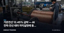 가온전선 12.45% 급락 — AI 전력·전선 테마 차익실현에 동반 조정 분석