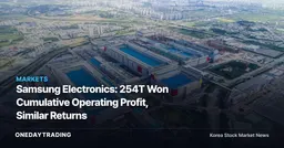 Samsung Electronics: 254T Won Cumulative Operating Profit, Similar Returns