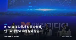 K-STO·조각투자 성공 방정식, 인프라 통합과 유동성이 증권주 판가른다