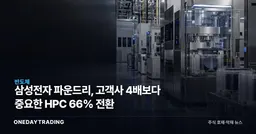 삼성전자 파운드리, 고객사 4배보다 중요한 HPC 66% 전환