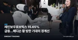 레인보우로보틱스 15.65% 급등…매디슨 황 방한 기대의 경계선