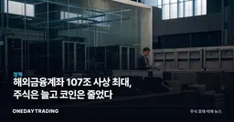 해외금융계좌 107조 사상 최대, 주식은 늘고 코인은 줄었다