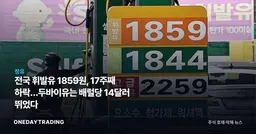 전국 휘발유 1859원, 17주째 하락…두바이유는 배럴당 14달러 뛰었다