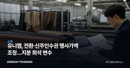 유니켐, 전환·신주인수권 행사가액 조정…지분 희석 변수