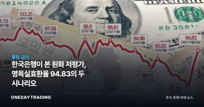 한국은행이 본 원화 저평가, 명목실효환율 94.83의 두 시나리오