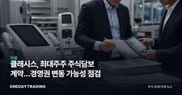 클래시스, 최대주주 주식담보 계약…경영권 변동 가능성 점검