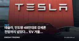 테슬라, 인도량 48만대로 강세론 전망까지 넘었다… 'EV 겨울' 끝난 근거