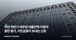 작년 하반기 대부업 대출잔액·이용자 동반 증가, 서민금융이 보내는 신호