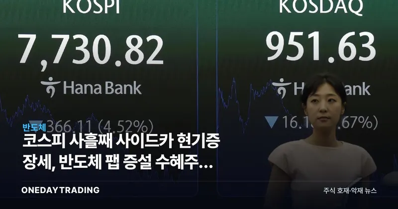 코스피 사흘째 사이드카 현기증 장세, 반도체 팹 증설 수혜주만 빛났다