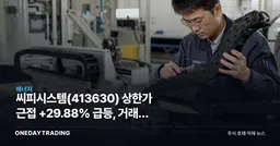 씨피시스템 상한가 근접 +29.88% 급등, 거래량 폭발한 오늘의 흐름 분석