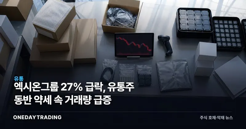 엑시온그룹 27% 급락, 유통주 동반 약세 속 거래량 급증