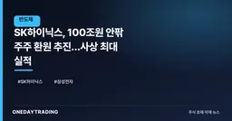SK하이닉스, 100조원 안팎 주주 환원 추진…사상 최대 실적
