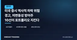 미국 증시 역사적 하락 위험 경고, 저변동성 방어주 10선이 포트폴리오 지킨다