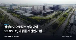 삼성바이오로직스 영업이익 22.9%↑, 가동률 개선인가 환율 착시인가