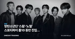 방탄소년단 '스윔'·'노멀' 스포티파이 톱10 동반 진입, 하이브 이익엔 딴 얘기