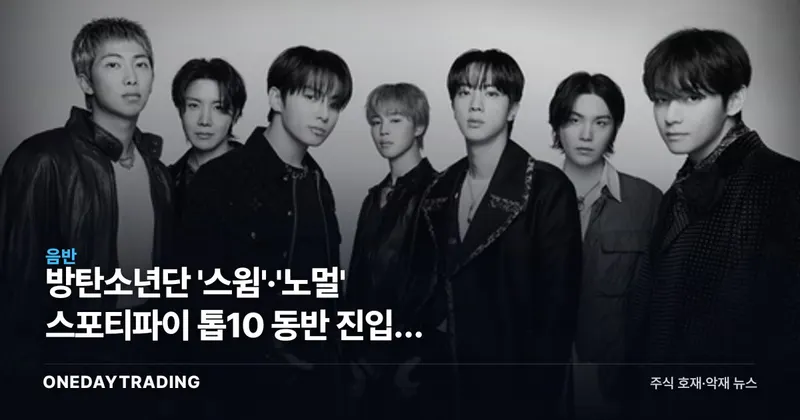 방탄소년단 '스윔'·'노멀' 스포티파이 톱10 동반 진입, 하이브 이익엔 딴 얘기