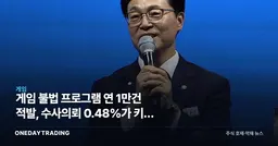 게임 불법 프로그램 연 1만건 적발, 수사의뢰 0.48%가 키운 비용