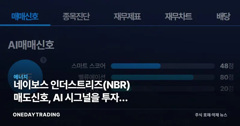 네이보스 인더스트리즈(NBR) 매도신호, AI 시그널을 투자에 쓰는 법