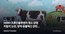 H5N1 조류인플루엔자 젖소 감염 미탐지 논란, 방역·동물백신 관련주 영향은