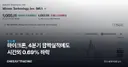 마이크론, 4분기 깜짝실적에도 시간외 0.69% 하락