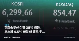 한화솔루션 이달 38% 급등, 코스피 4.5% 빠질 때 홀로 웃은 이유