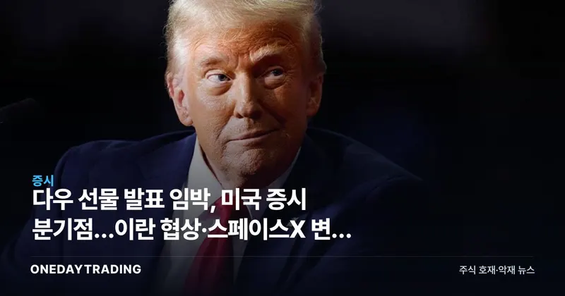 다우 선물 발표 임박, 미국 증시 분기점…이란 협상·스페이스X 변수 총정리