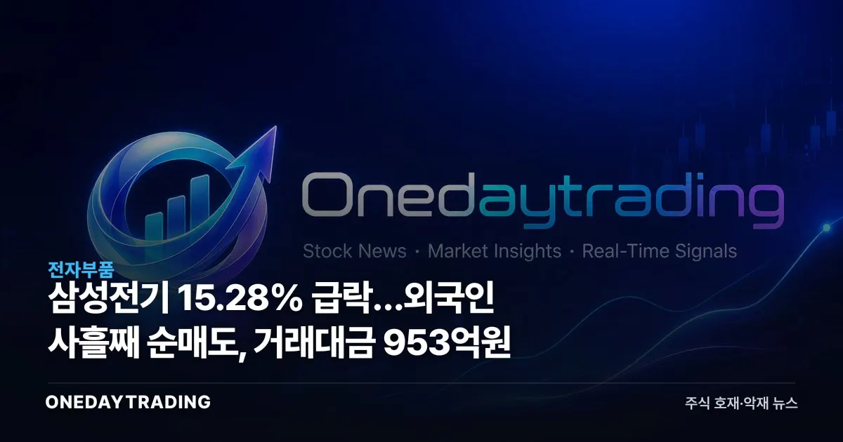 삼성전기 15.28% 급락…외국인 사흘째 순매도, 거래대금 953억원