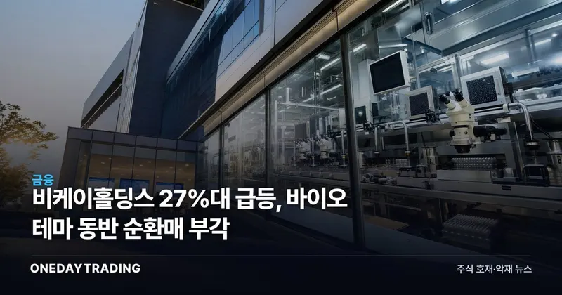 비케이홀딩스 27%대 급등, 바이오 테마 동반 순환매 부각