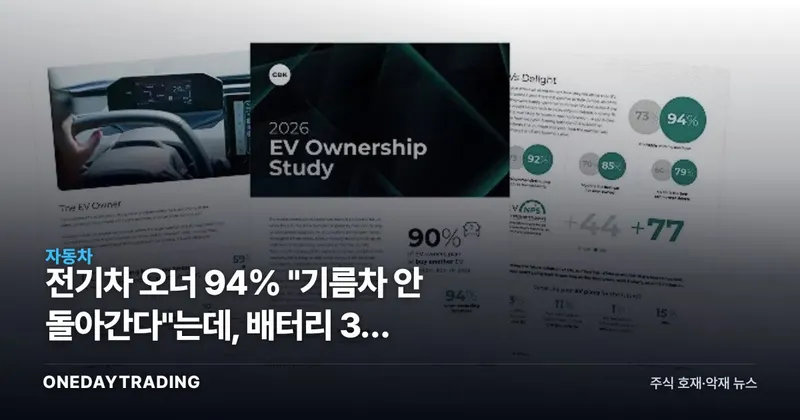 전기차 오너 94% "기름차 안 돌아간다"는데, 배터리 3사 가동률은 왜 뒷걸음질치나