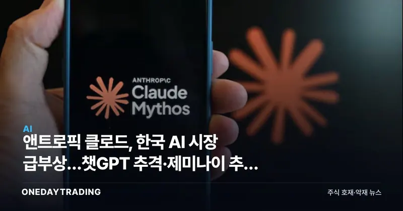 앤트로픽 클로드, 한국 AI 시장 급부상…챗GPT 추격·제미나이 추월 분석