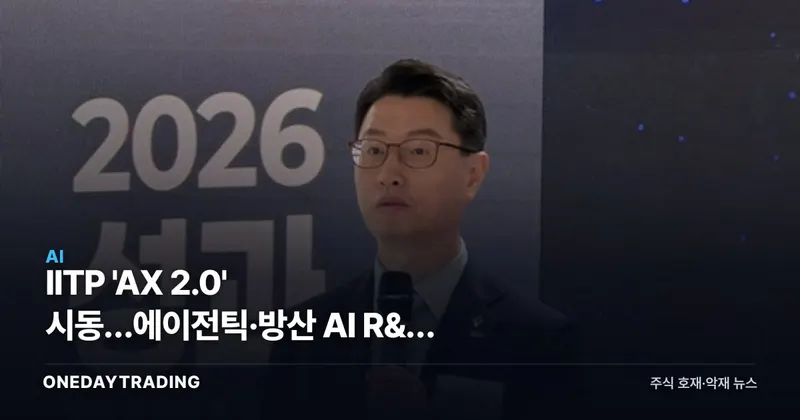IITP 'AX 2.0' 시동…에이전틱·방산 AI R&D 본격화, 수혜 종목은