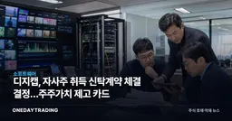 디지캡, 자사주 취득 신탁계약 체결 결정…주주가치 제고 카드