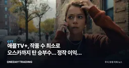 애플TV+, 작품 수 최소로 오스카까지 탄 승부수… 정작 이익은 안 잡히는 이유